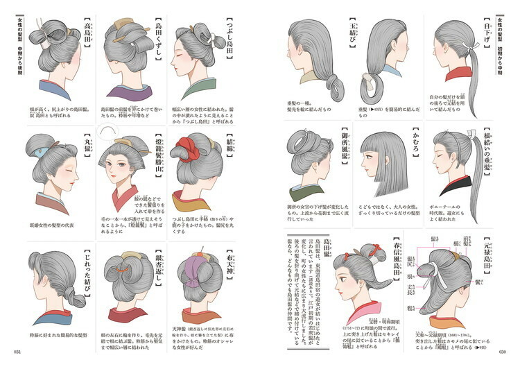 Popular hairstyles in the Edo period fashion.