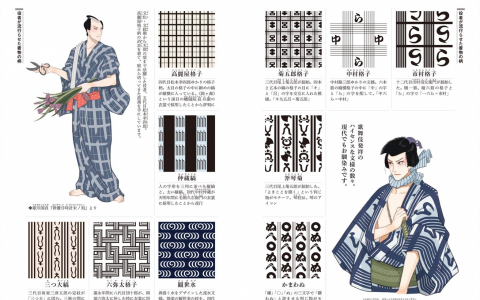 Edo Period Fashion